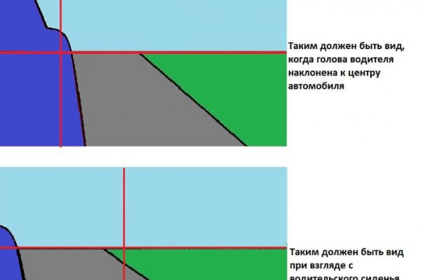 Сайт кракен тор kramp.cc